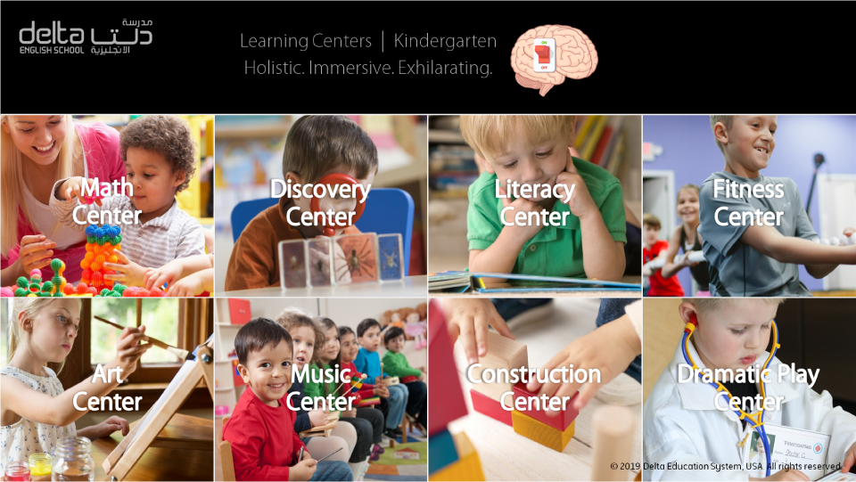 Kindergarten Learning Centers